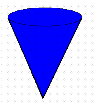 cone