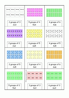 chocolate counting groups card game